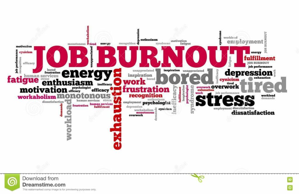 job burnout career tiredness depression employment word cloud 80781720