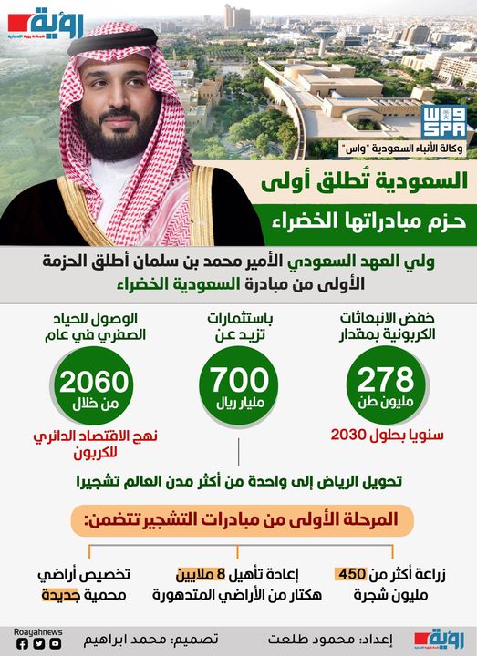 السعودية تطلق أولى مبادراتها الخضراء