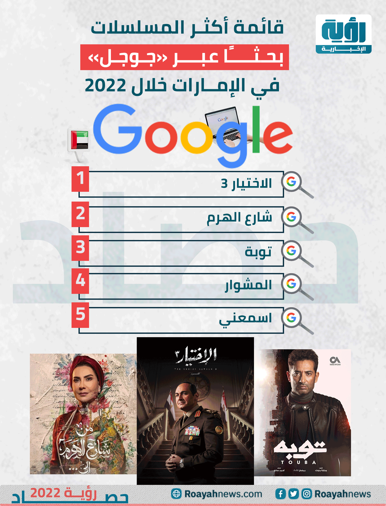 قائمة أكثر المسلسلات بحثًا عبر جوجل في الإمارات خلال 2022