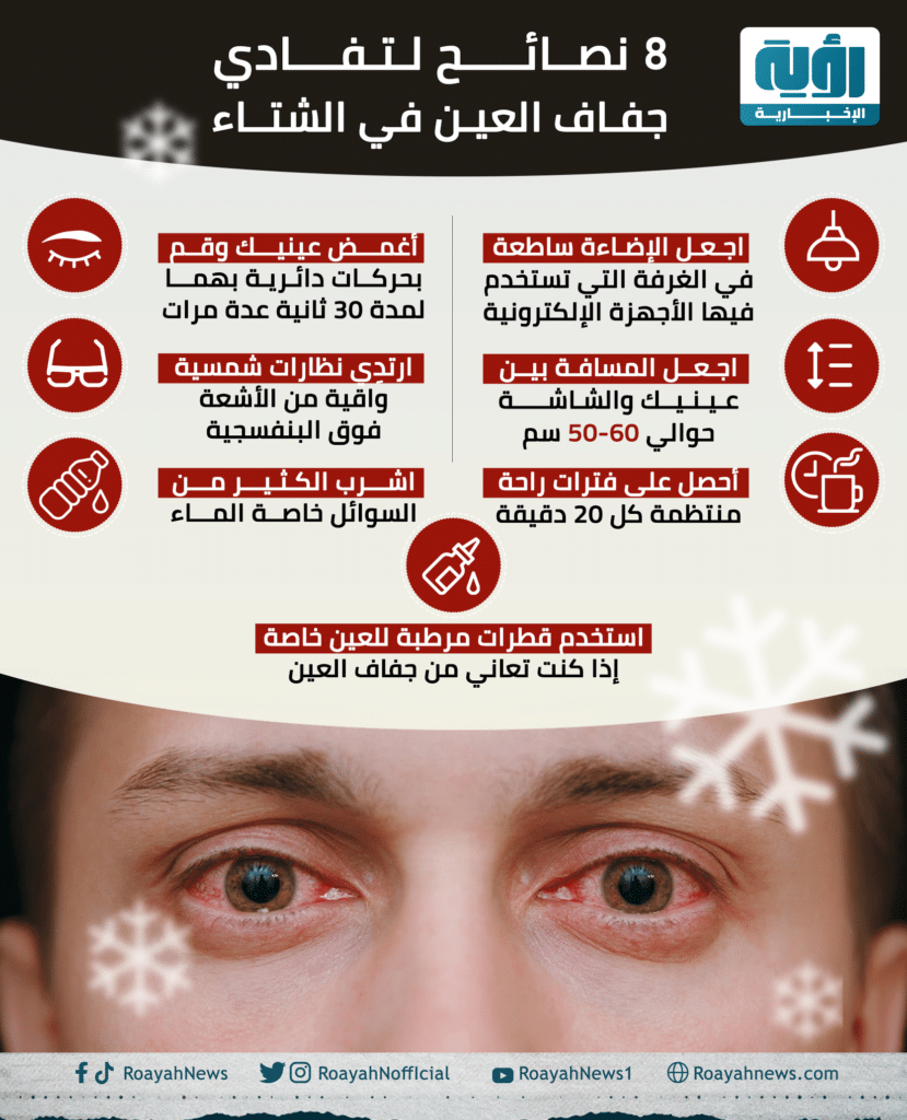 8 نصائح لتفادي جفاف العين في الشتاء