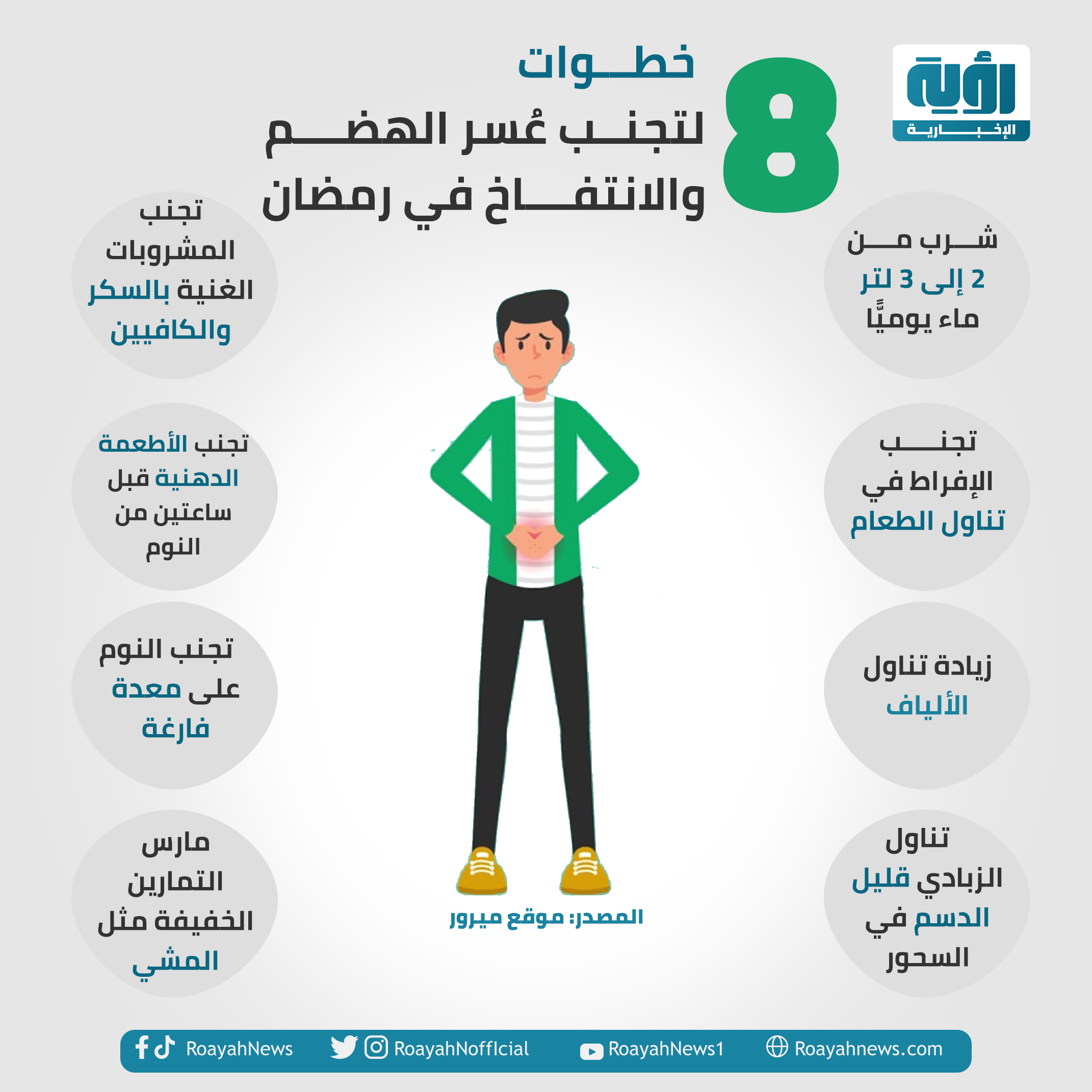 8-خطوات-لتجنب-عُسر-الهضم-والانتفاخ-في-رمضان- (1)